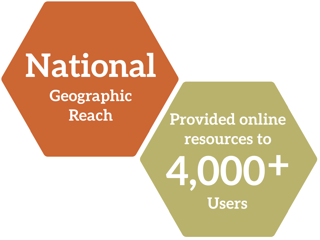 national reach